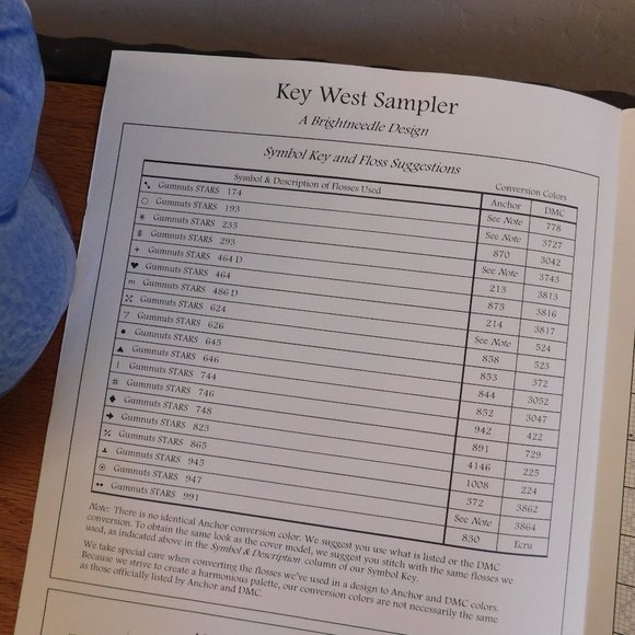 Brightneedle Key West Sampler cross stitch chart Duval Street pink house pattern - Picture 6 of 16